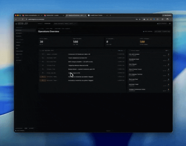 Sentinel Grid preview